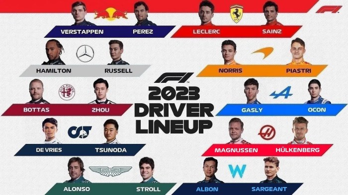 Faktor-faktor yang menentukan pembalap F1 terbaik saat ini