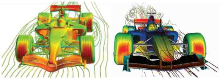 Dampak inovasi aerodinamika F1 terhadap efisiensi bahan bakar