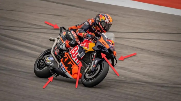 Aturan dan regulasi winglet di kejuaraan dunia motogp