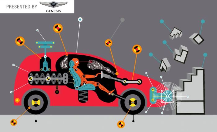 Peran inovasi teknologi dalam meningkatkan keselamatan pembalap mobil