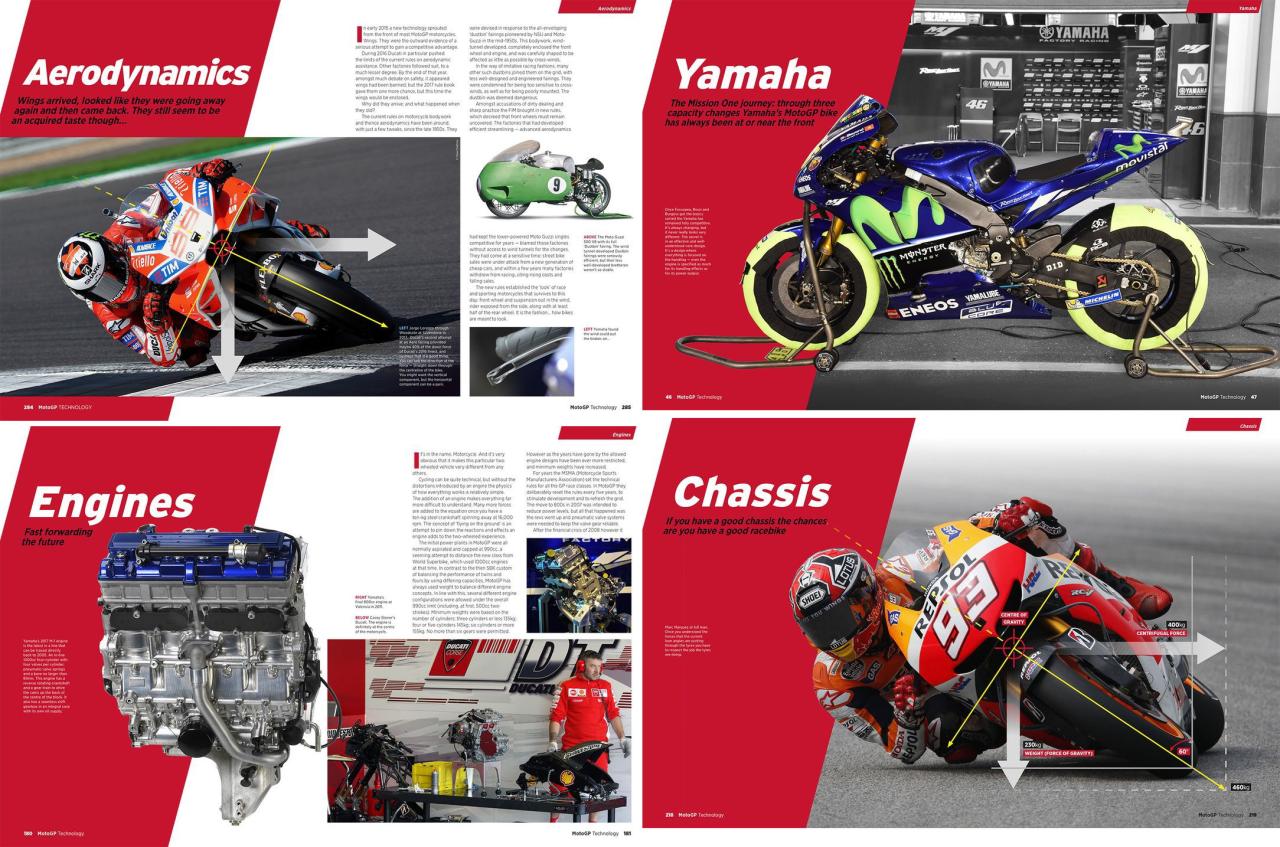 Motogp technology book neil spalding must read official description buy here silodrome