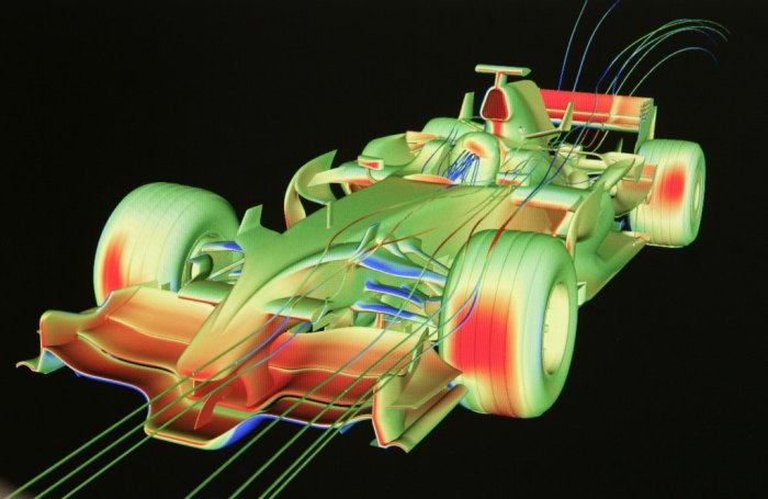 Pengaruh aerodinamika terhadap performa mobil balap F1 modern