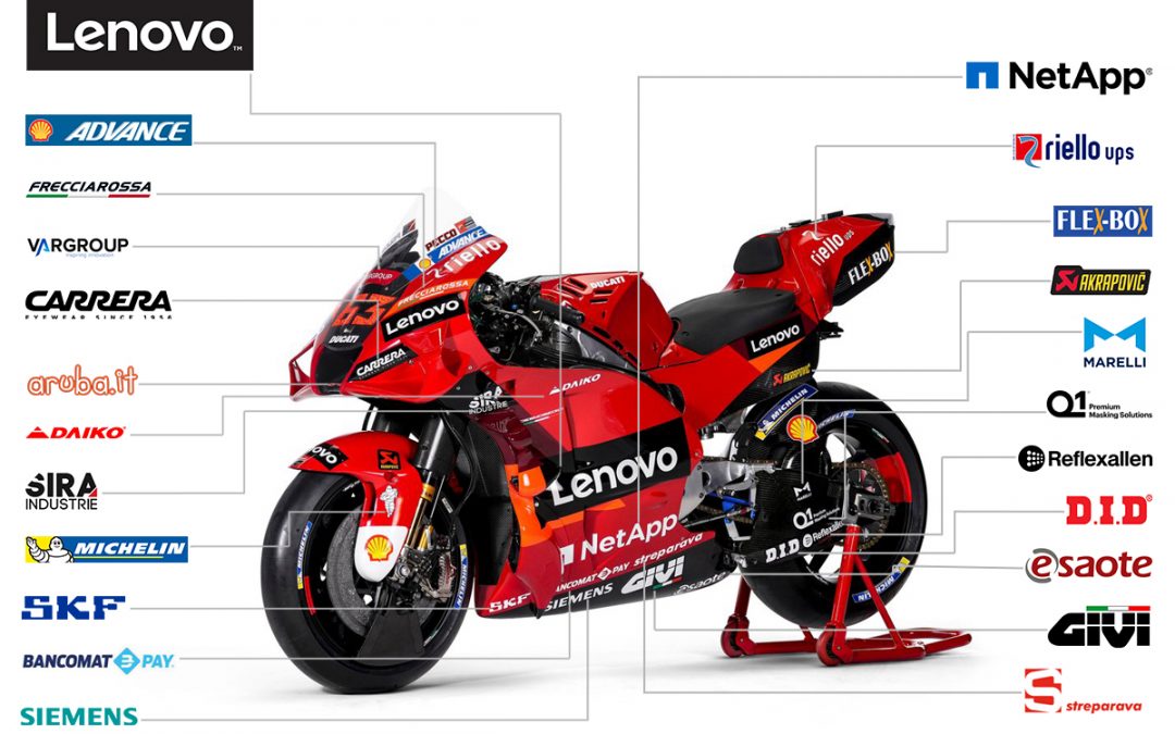 Peran sponsor dalam mendorong inovasi teknologi di MotoGP