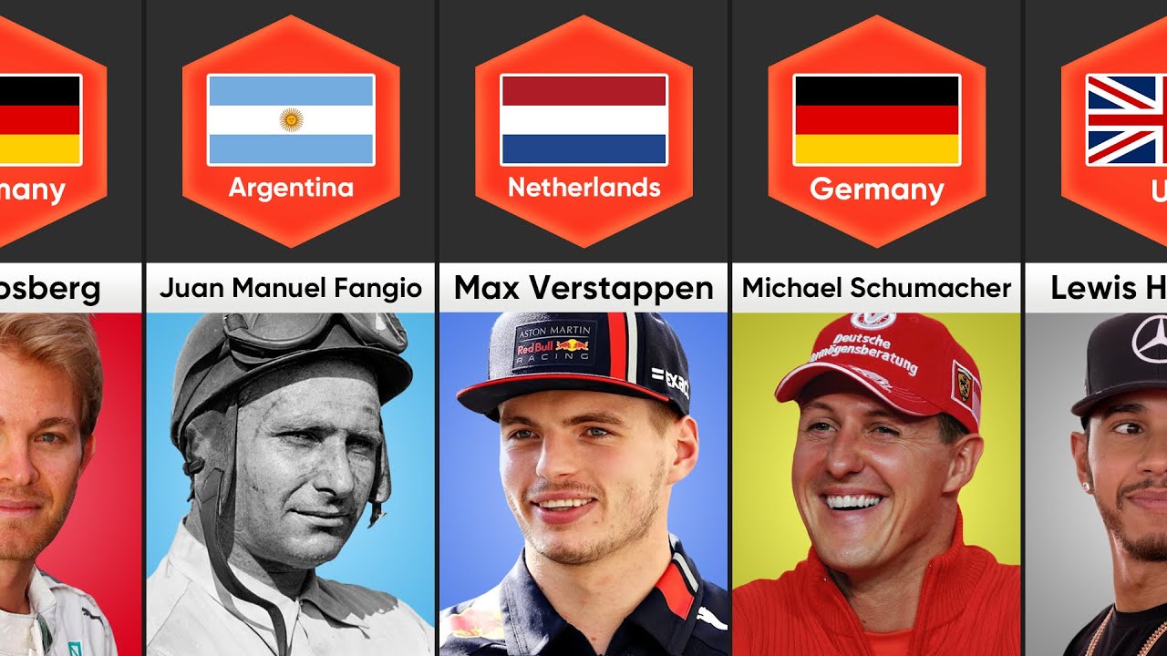 Siapa pembalap F1 dengan konsistensi performa terbaik sepanjang masa?