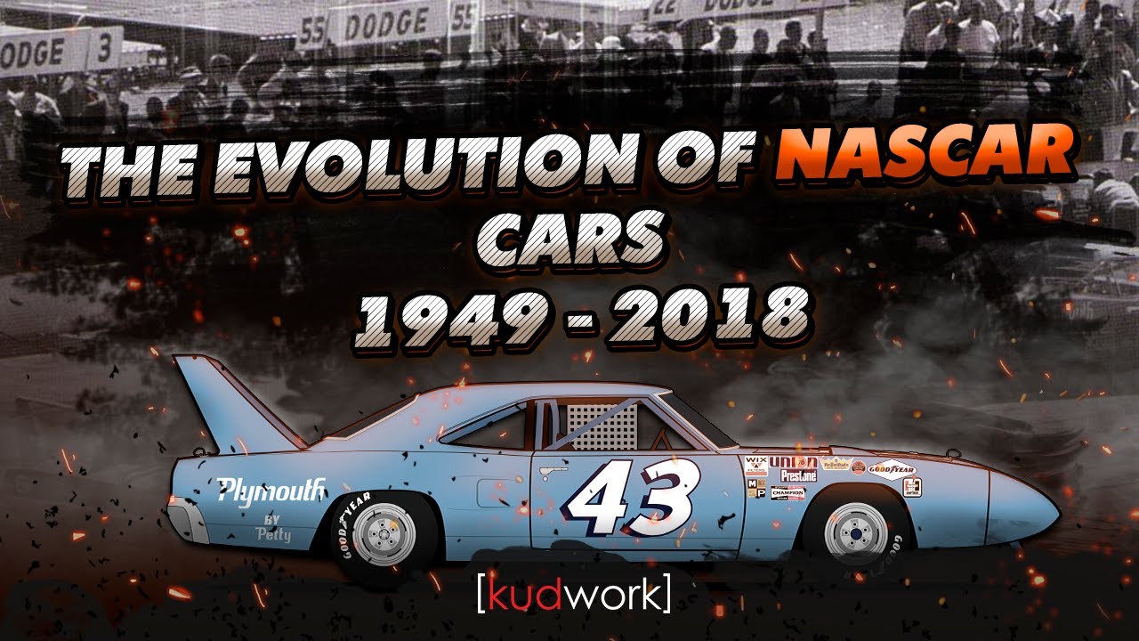 Evolusi sirkuit balap NASCAR dari masa ke masa