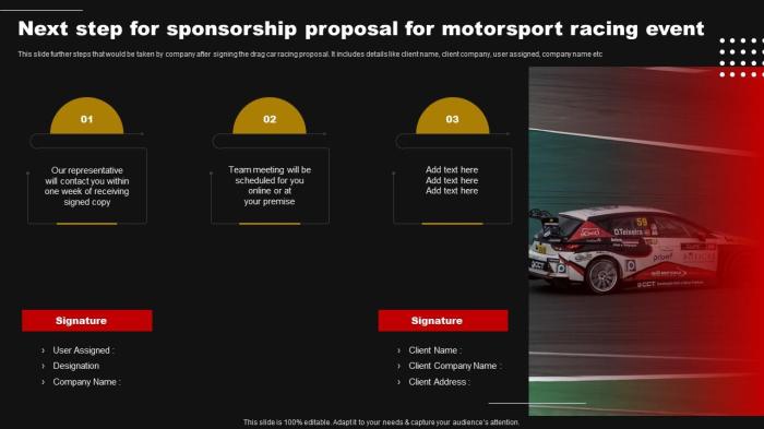 Dampak sponsor terhadap kesuksesan tim balap mobil di ajang internasional