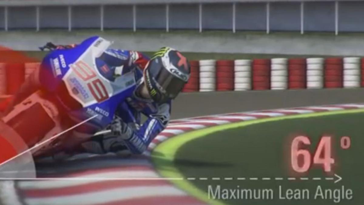 Motogp motornya riders kaskus Motogp motornya riders kaskus