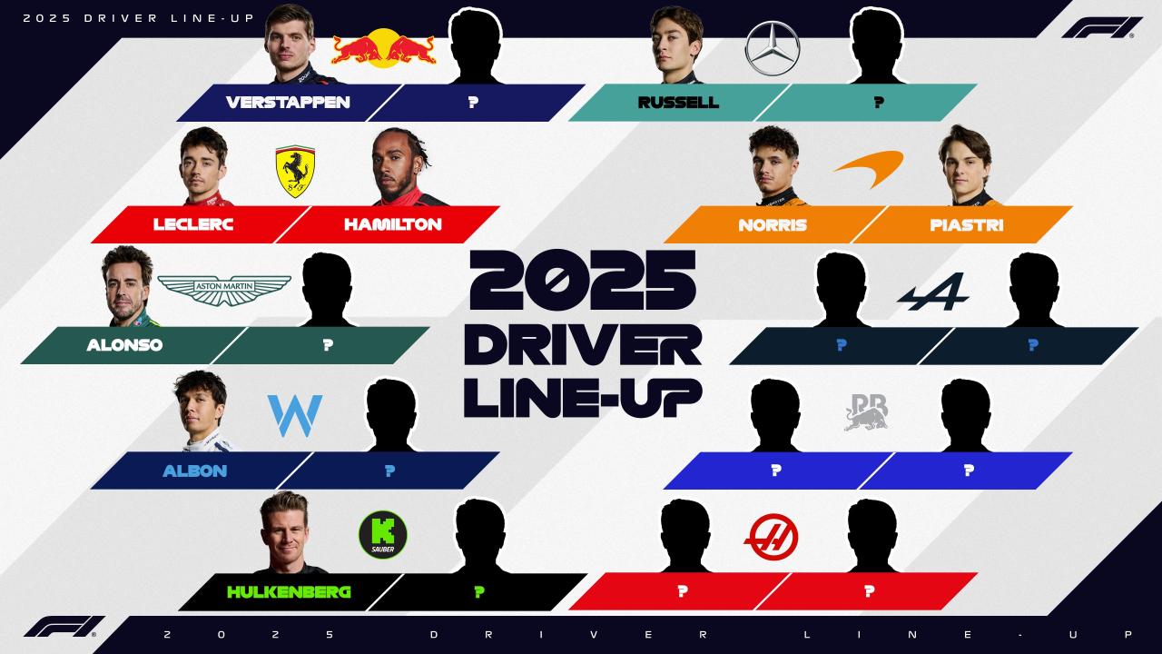 F1 2025 concept paglia dledmv F1 2025 concept paglia dledmv