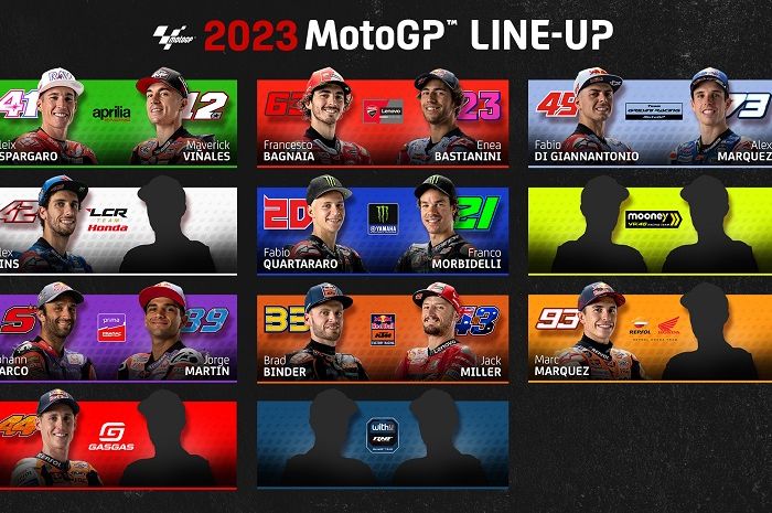 Tim motogp mana yang akan merekrut rookie terbaik di 2025