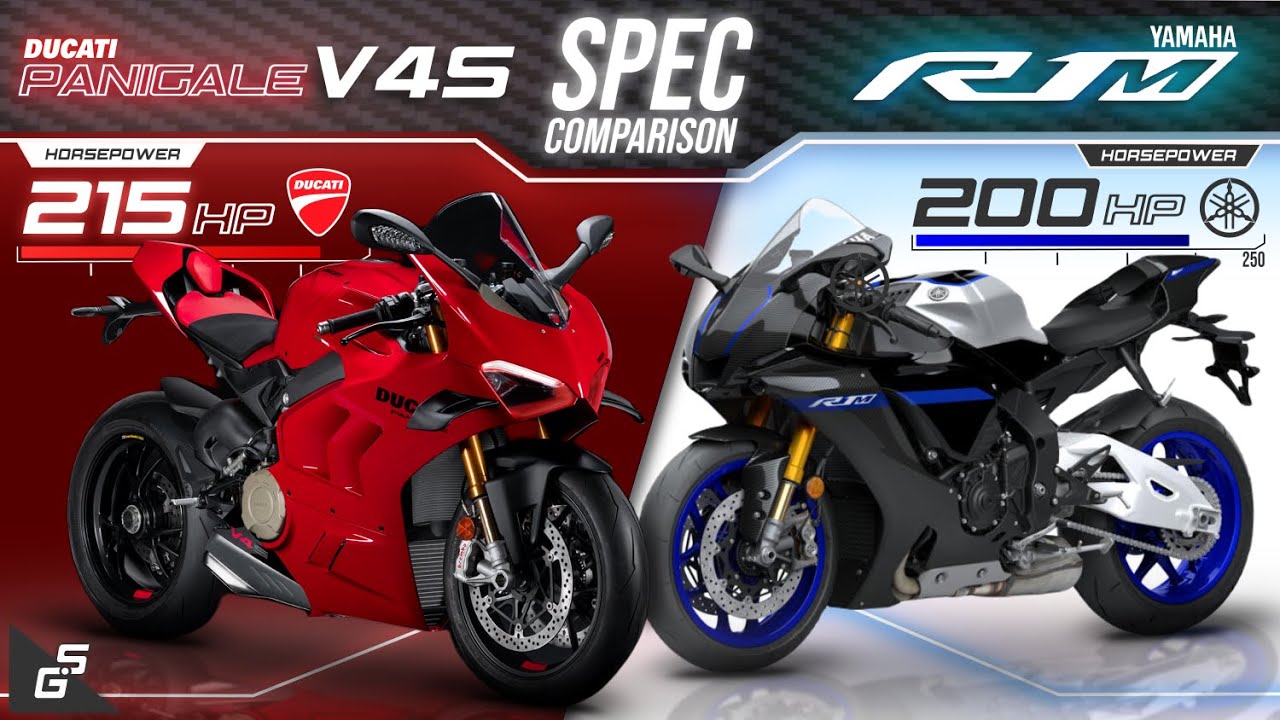 Ducati motogp desmosedici winnow gp19 pasukan perkenal motorcycles bm Perbandingan performa motor Ducati dan Yamaha di ajang MotoGP