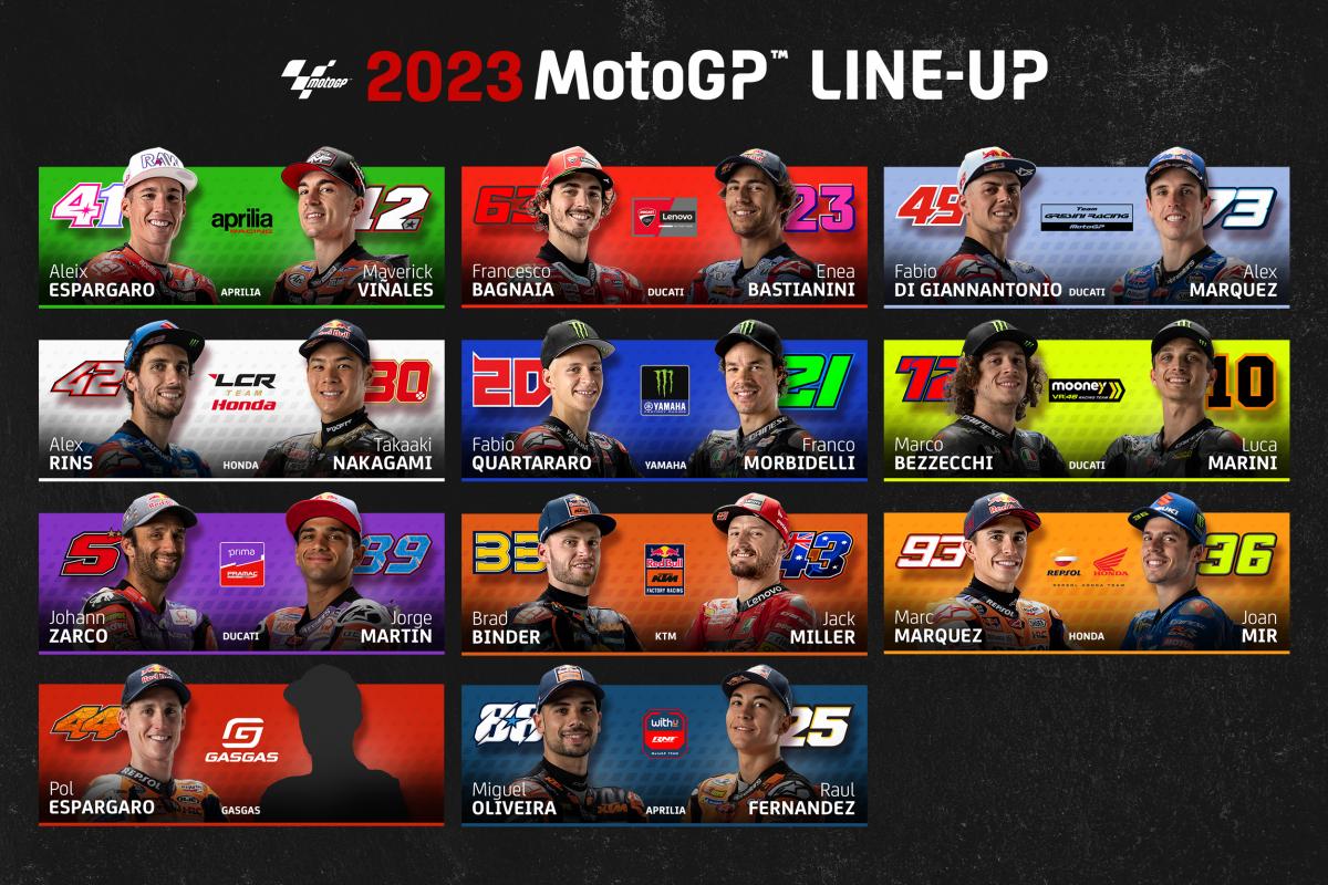 Analisa kekuatan pembalap motogp debutan tahun 2025