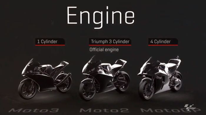 Perbandingan strategi pengembangan mesin MotoGP dan Moto2